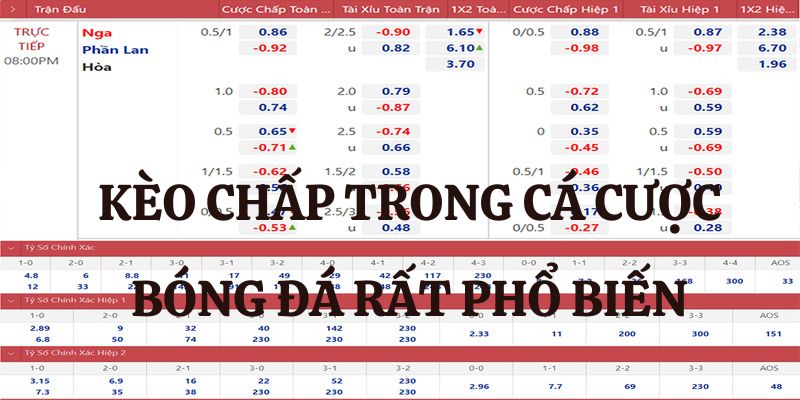 Kèo chấp rất thịnh hành và xuất hiện tại nhiều giải lớn